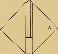 An illustration from What shall we do now? A book of suggestions for children's games and employments; (1904)
