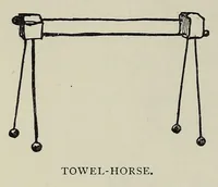 Picture 2 of 5 from What shall we do now? : a book of suggestions for children's games and employments (1900), leaf 230