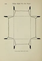 An illustration from What shall we do now? : a book of suggestions for children's games and employments (1900)