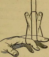 An illustration from What shall we do to-night? or, Social amusements for evening parties. Furnishing complete and varied programmes for twenty-six entertainments (1873)