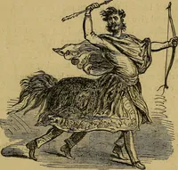 An illustration from What shall we do to-night? or, Social amusements for evening parties. Furnishing complete and varied programmes for twenty-six entertainments (1873)