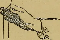 An illustration from What shall we do to-night? or, Social amusements for evening parties. Furnishing complete and varied programmes for twenty-six entertainments (1873)