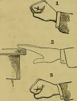 An illustration from What shall we do to-night? or, Social amusements for evening parties. Furnishing complete and varied programmes for twenty-six entertainments (1873)