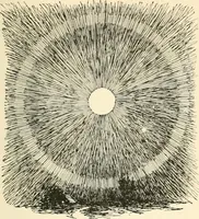 An illustration from What they say in New England; a book of signs, sayings, and superstitions (1896)