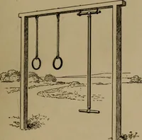 An illustration from What to do at recess (1910)