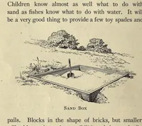 Picture 1 of 8 from What to do at recess (1910), leaf 16