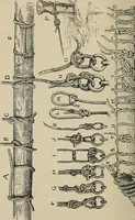 An illustration from What to do and how to do it; the American boys handy book (1920)