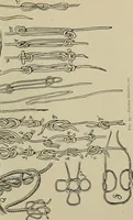 An illustration from What to do and how to do it; the American boys handy book (1920)