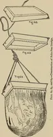 Picture 63 of 294 from What to do and how to do it; the American boys handy book (1920), leaf 117