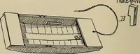 An illustration from What to do and how to do it; the American boys handy book (1920)