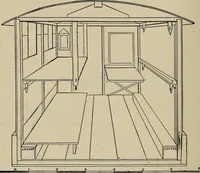 Picture 77 of 294 from What to do and how to do it; the American boys handy book (1920), leaf 139