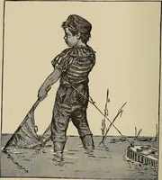 An illustration from What to do and how to do it; the American boys handy book (1920)