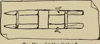 Picture 81 of 294 from What to do and how to do it; the American boys handy book (1920), leaf 146