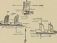 An illustration from What to do and how to do it; the American boys handy book (1920)
