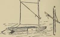 An illustration from What to do and how to do it; the American boys handy book (1920)