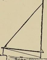 An illustration from What to do and how to do it; the American boys handy book (1920)