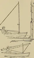 An illustration from What to do and how to do it; the American boys handy book (1920)