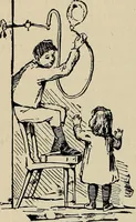 Picture 89 of 294 from What to do and how to do it; the American boys handy book (1920), leaf 163