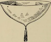 An illustration from What to do and how to do it; the American boys handy book (1920)