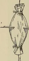 An illustration from What to do and how to do it; the American boys handy book (1920)