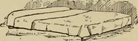 An illustration from What to do and how to do it; the American boys handy book (1920)