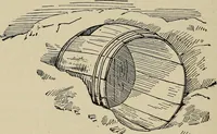 An illustration from What to do and how to do it; the American boys handy book (1920)