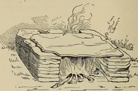 An illustration from What to do and how to do it; the American boys handy book (1920)