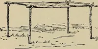 An illustration from What to do and how to do it; the American boys handy book (1920)