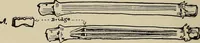 Picture 117 of 294 from What to do and how to do it; the American boys handy book (1920), leaf 191