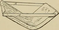 An illustration from What to do and how to do it; the American boys handy book (1920)