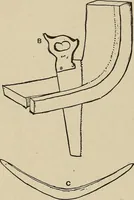 An illustration from What to do and how to do it; the American boys handy book (1920)