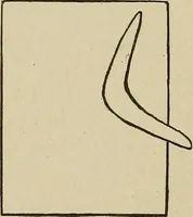 Picture 127 of 294 from What to do and how to do it; the American boys handy book (1920), leaf 222