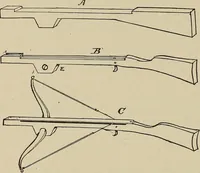 An illustration from What to do and how to do it; the American boys handy book (1920)