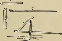 An illustration from What to do and how to do it; the American boys handy book (1920)