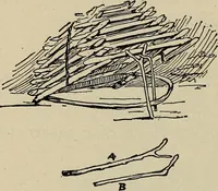 An illustration from What to do and how to do it; the American boys handy book (1920)