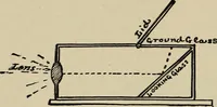 Picture 166 of 294 from What to do and how to do it; the American boys handy book (1920), leaf 281