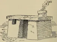 Picture 176 of 294 from What to do and how to do it; the American boys handy book (1920), leaf 299