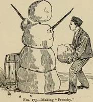 Picture 180 of 294 from What to do and how to do it; the American boys handy book (1920), leaf 301