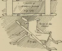 An illustration from What to do and how to do it; the American boys handy book (1920)
