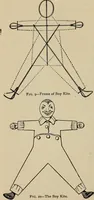 Picture 9 of 294 from What to do and how to do it; the American boys handy book (1920), leaf 31