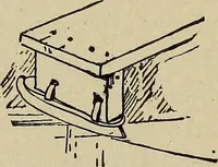 Picture 188 of 294 from What to do and how to do it; the American boys handy book (1920), leaf 310