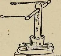 An illustration from What to do and how to do it; the American boys handy book (1920)