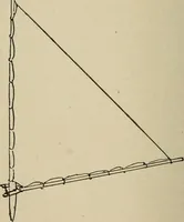An illustration from What to do and how to do it; the American boys handy book (1920)