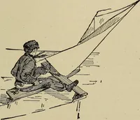 Picture 193 of 294 from What to do and how to do it; the American boys handy book (1920), leaf 314