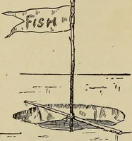 An illustration from What to do and how to do it; the American boys handy book (1920)