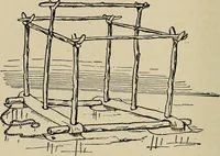 An illustration from What to do and how to do it; the American boys handy book (1920)