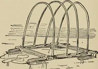 Picture 205 of 294 from What to do and how to do it; the American boys handy book (1920), leaf 333