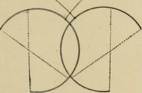 Picture 12 of 294 from What to do and how to do it; the American boys handy book (1920), leaf 34