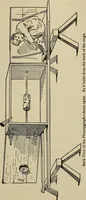 An illustration from What to do and how to do it; the American boys handy book (1920)