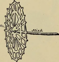 Picture 210 of 294 from What to do and how to do it; the American boys handy book (1920), leaf 354